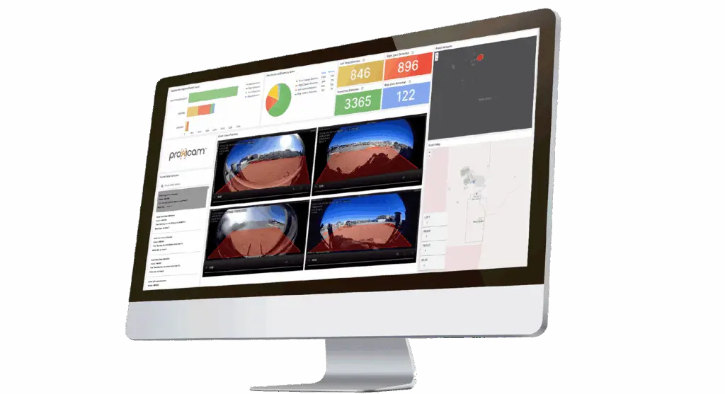 FleetHQ pedestrian detection safety data